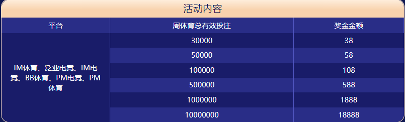 博乐|博乐体育官网|博乐官方网站体育大闯关